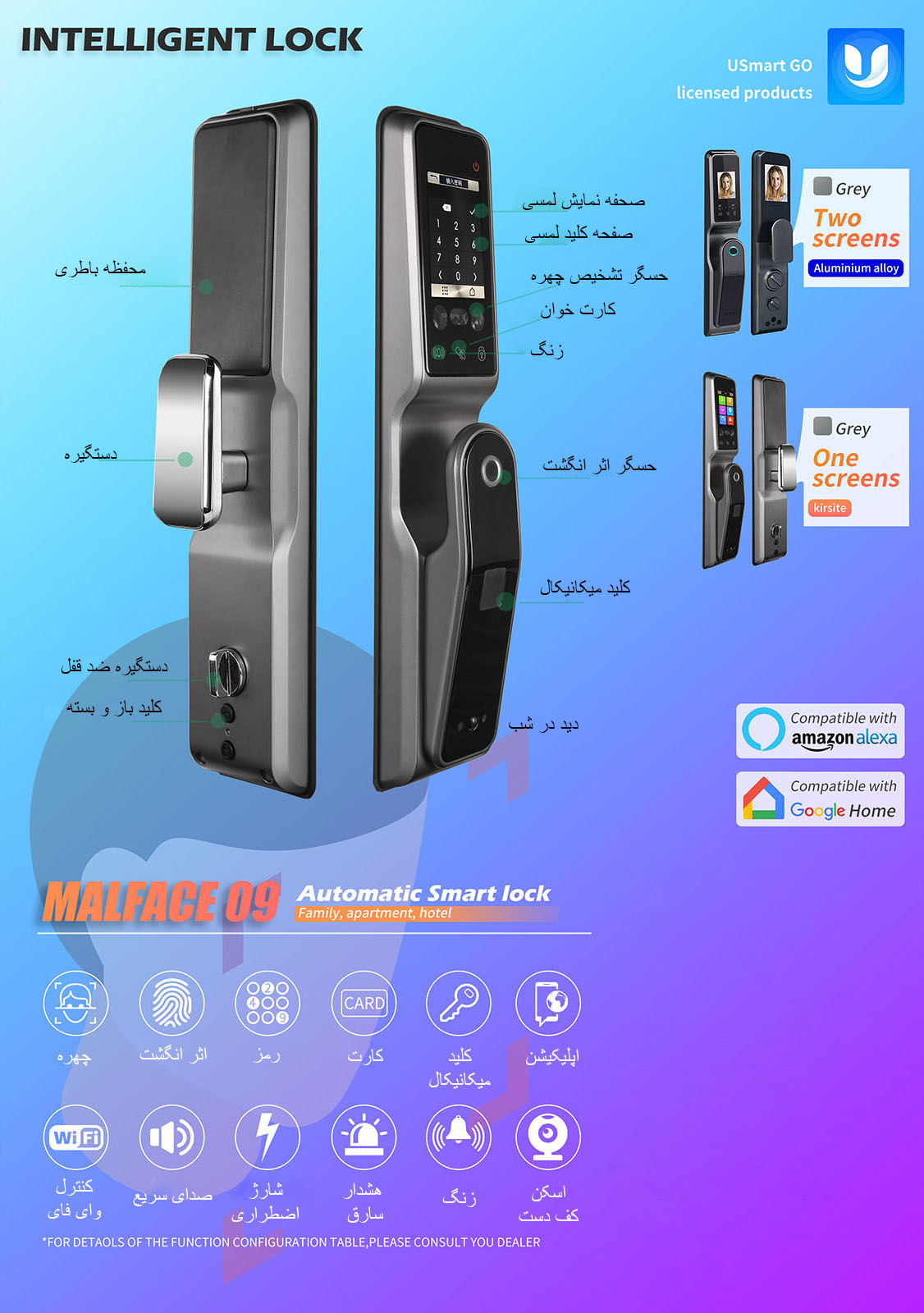 دستگیره دیجیتال هوم لاک مدل F400
